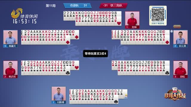 体竞争力