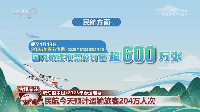 也体现在其