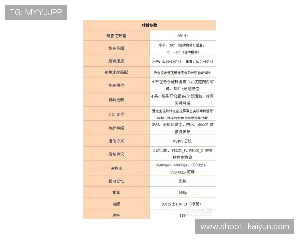 开云玩球赔率高吗避坑对比评测极速提现攻略